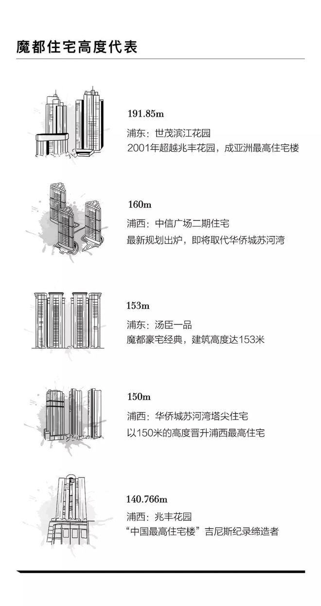  凯发K8在线平台官方网站海泰北外滩2025售楼处电话-北外滩