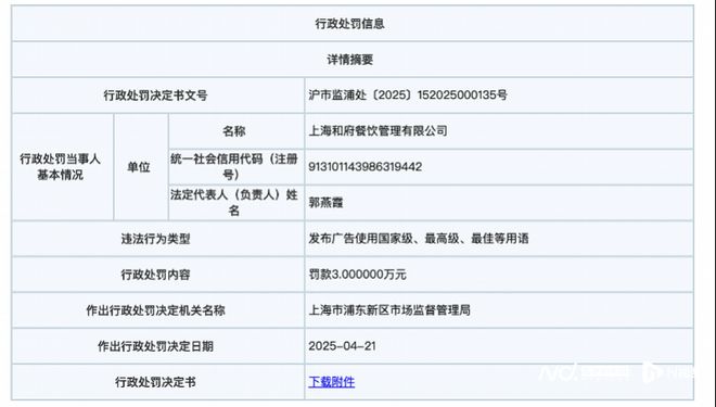 凯发K8官网平台注册宣称“中式面馆第一品牌”和府捞面被罚3万