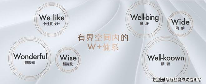  凯发K8官网登录免费下载◈保利光合上城官方售楼处发布：保利光