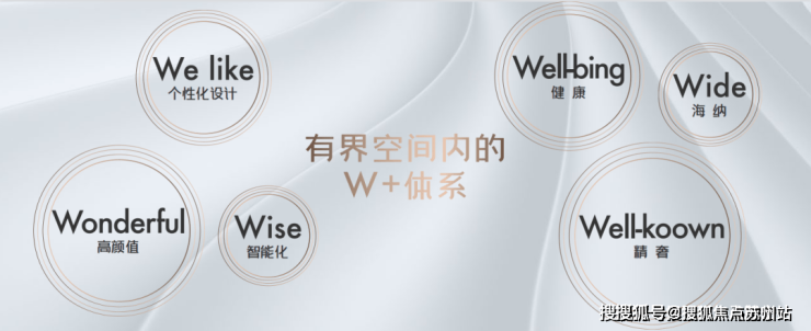  凯发K8官网下载客户端保利光合上城(营销中心)首页网站-保利